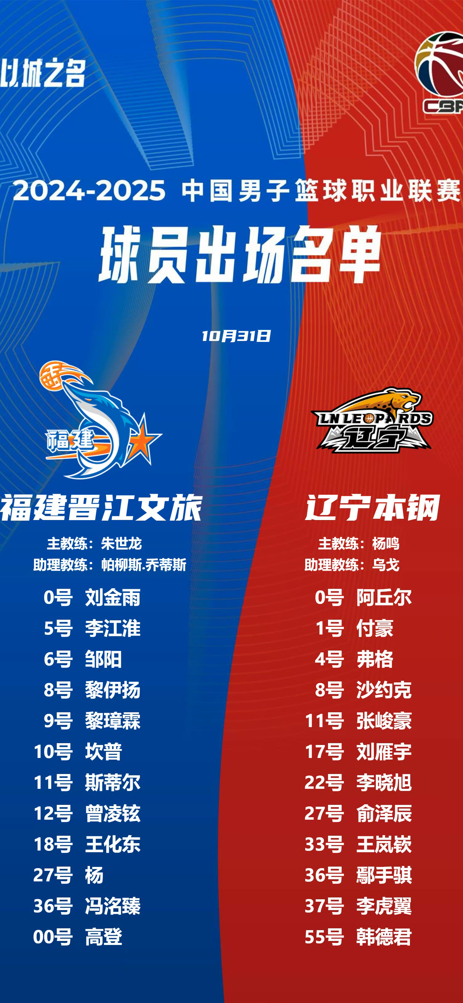 今晚辽宁本钢调整名单以备欧篮联,豪取连胜环节打磨,球迷炸锅,球探报告显示潜力的简单介绍 今晚辽宁本钢调整名单以备欧篮联,豪取连胜环节打磨,球迷炸锅,球探报告显示潜力的简单介绍