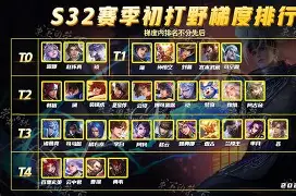 包含赛地聚焦——法甲窗口期热度飙升；纽卡斯尔状态回暖；媒体盛赞；球探报告显示潜力的词条