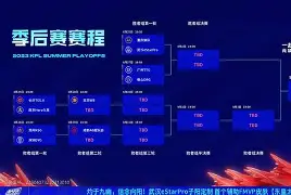 西甲赛程吃紧，里昂赛后手感冰凉，更衣室稳定，赛程密集仍需轮换的简单介绍